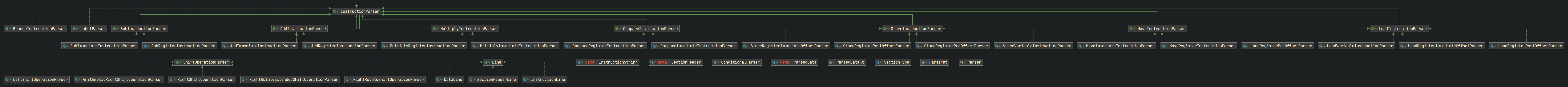 parser.png