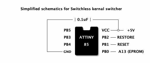 schema.png