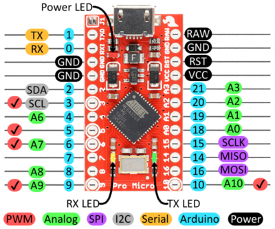 Arduino Mirco引脚图png.png