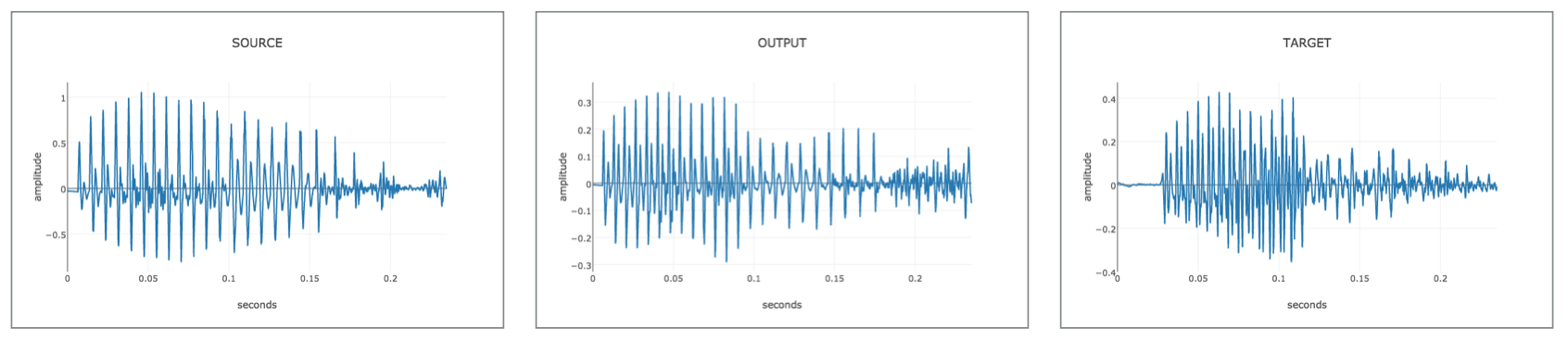 waveforms.png