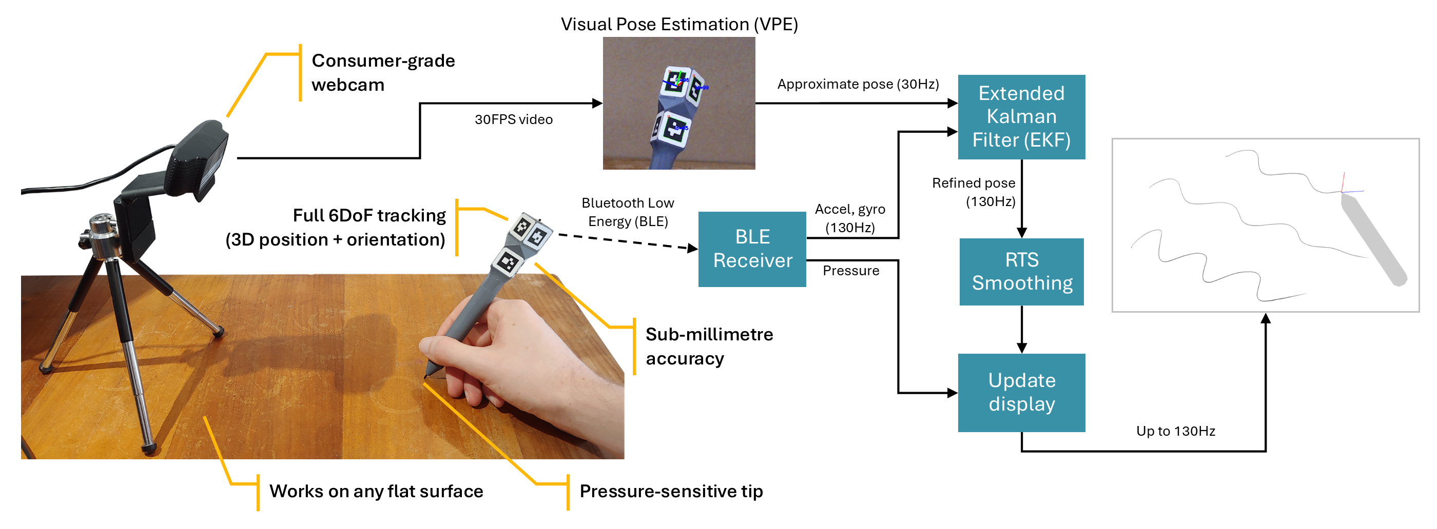 block-diagram.png