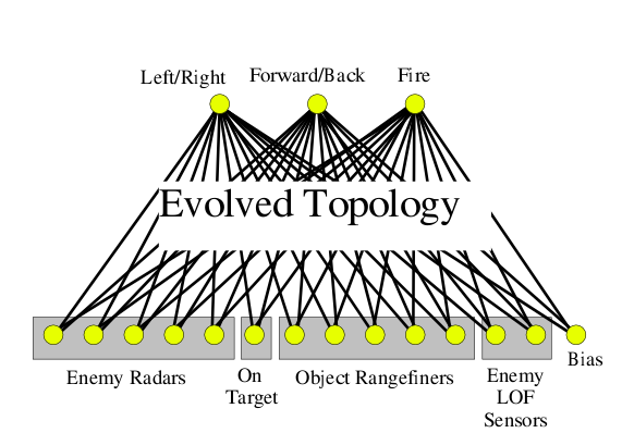 topology.png