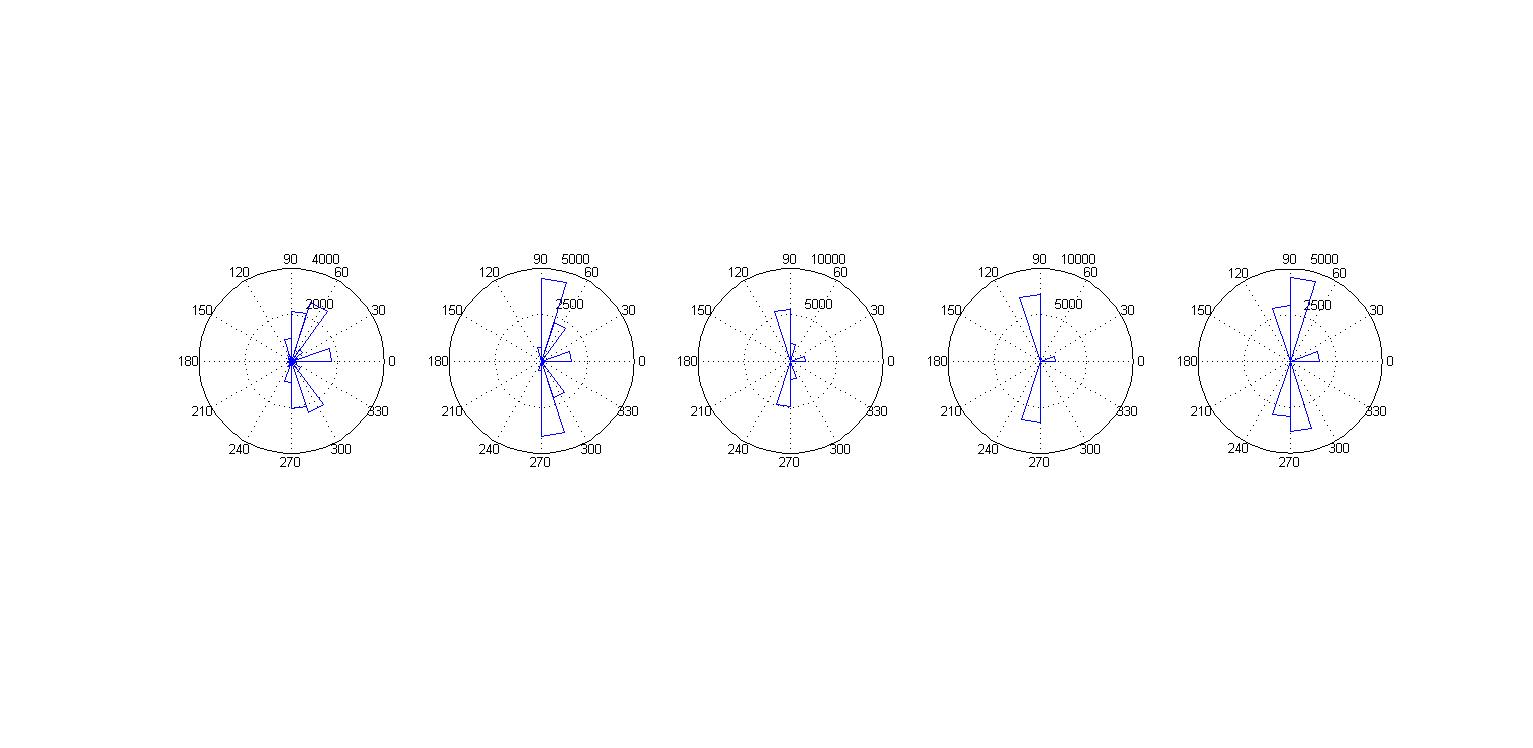 angle_histogram.jpg