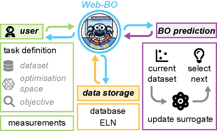 fig1_overview_t8.png