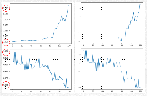 kbinsdiscretize_plot.png