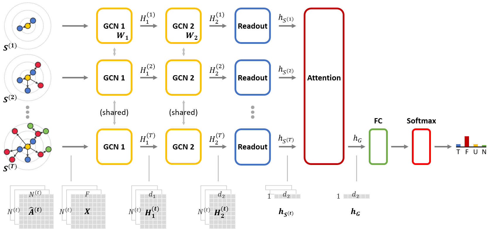 model_overview.png