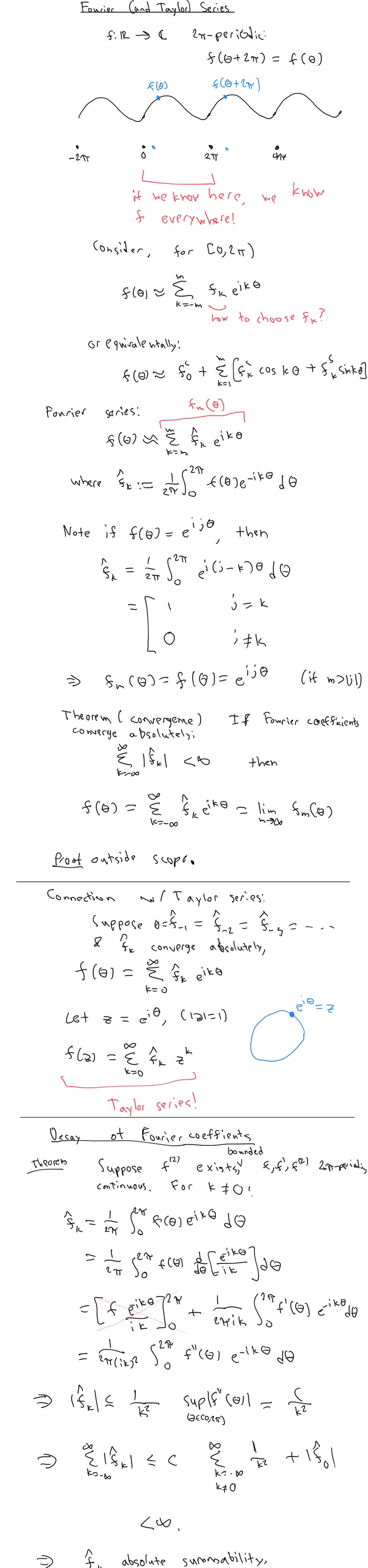 Fourier.jpg