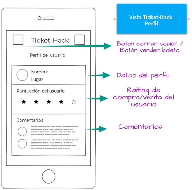 ticket-hack-perfil.jpg