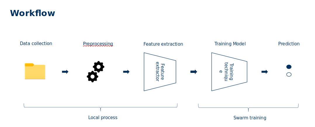 Workflow.png