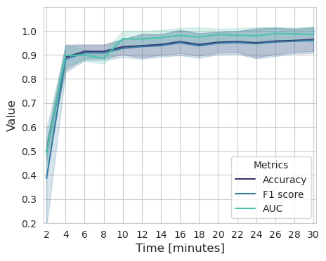 detection_time.png