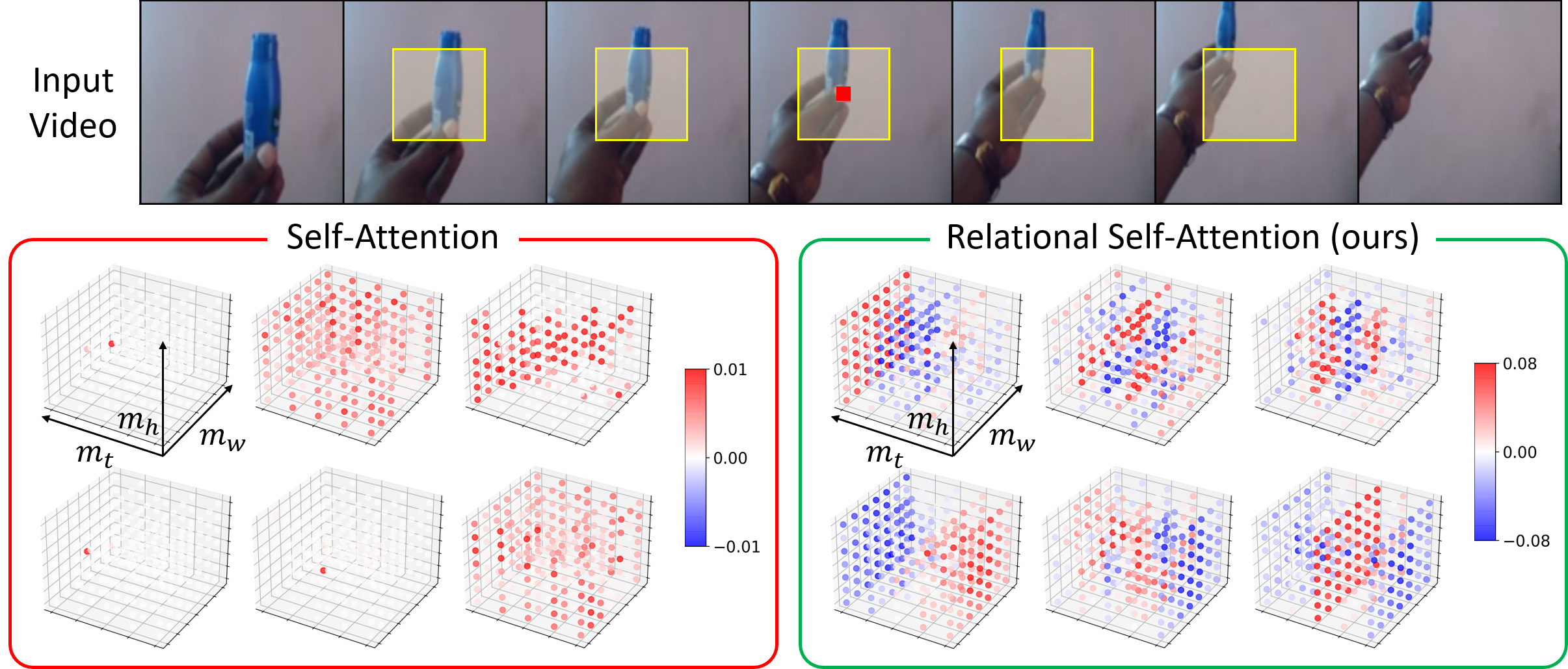 kernel_visualization_1.png