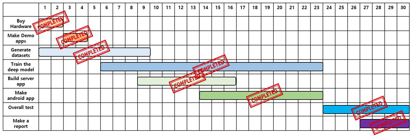 gantt-chart2.png