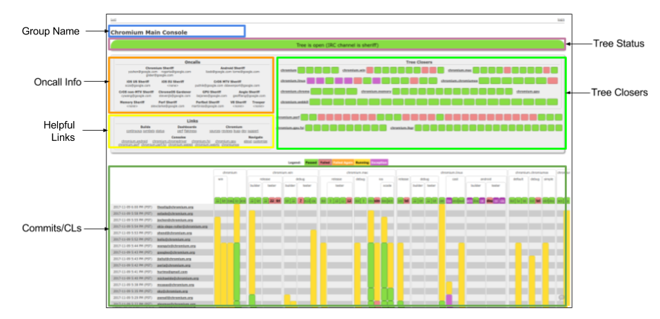 LUCI-Console-View.png