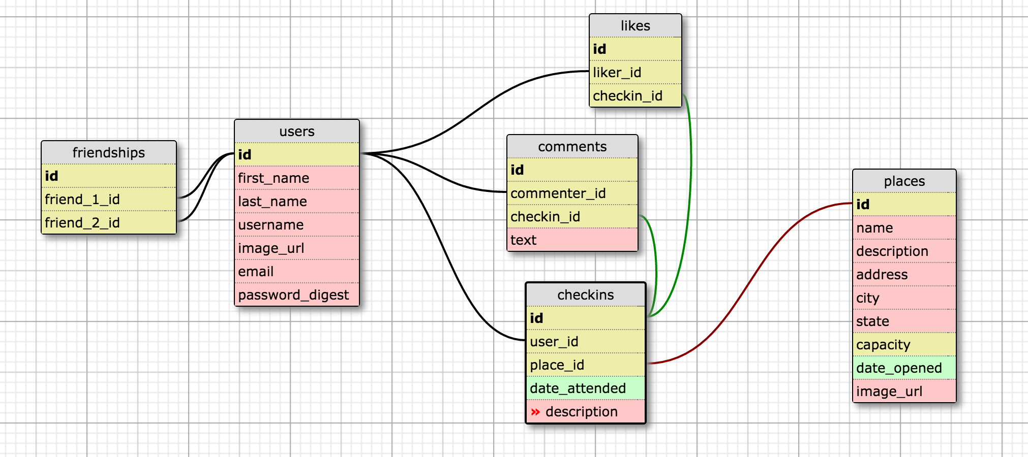 schema.png