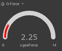 usage-gauge.png