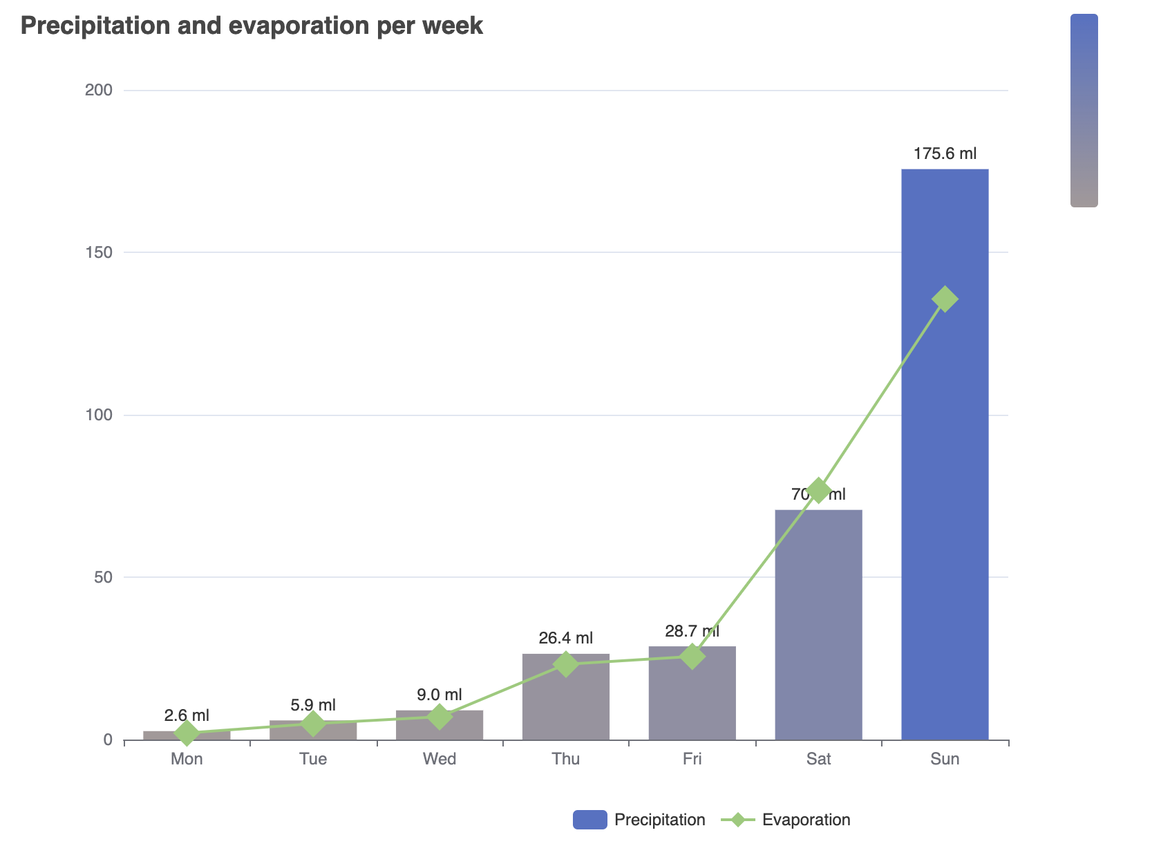 echarts_readme_sample.png