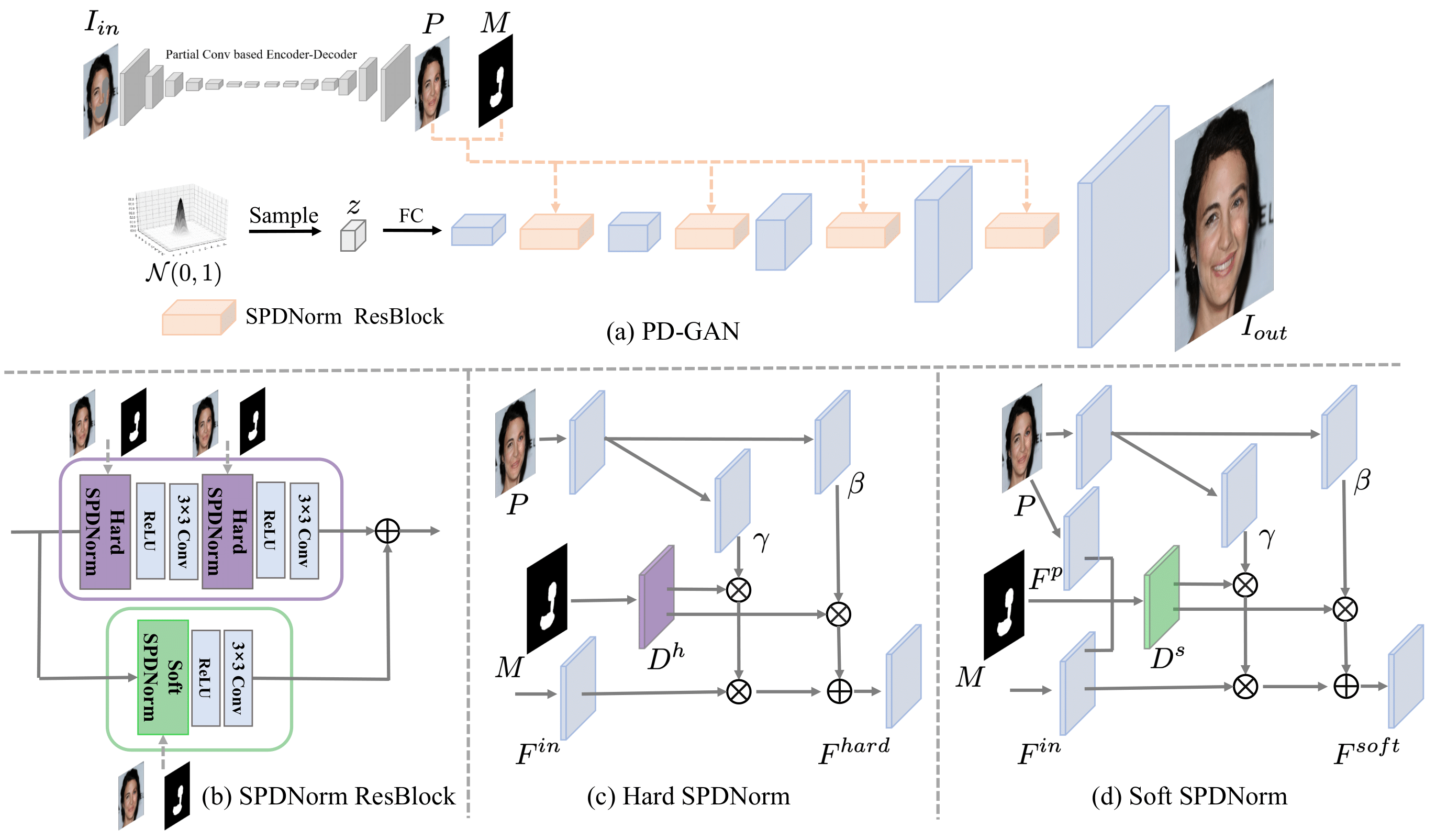 pipeline.png