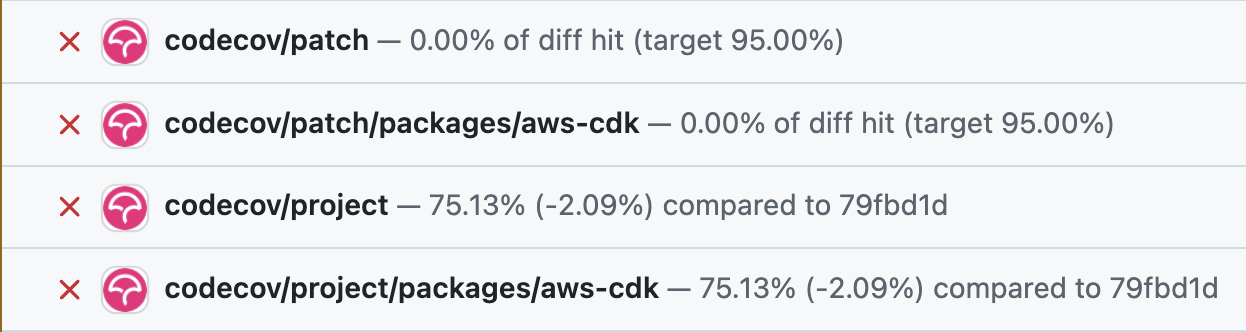 codecov-violations.png