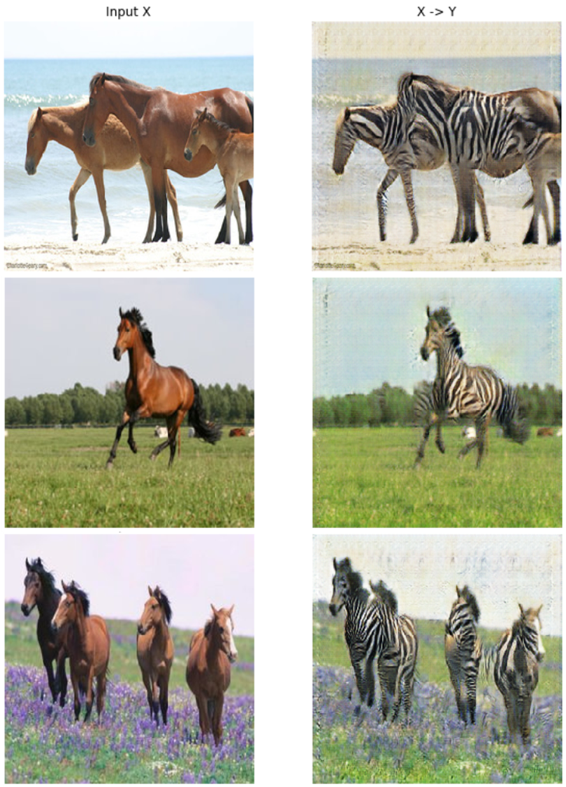 CycleGAN_Horse2Zebra.png