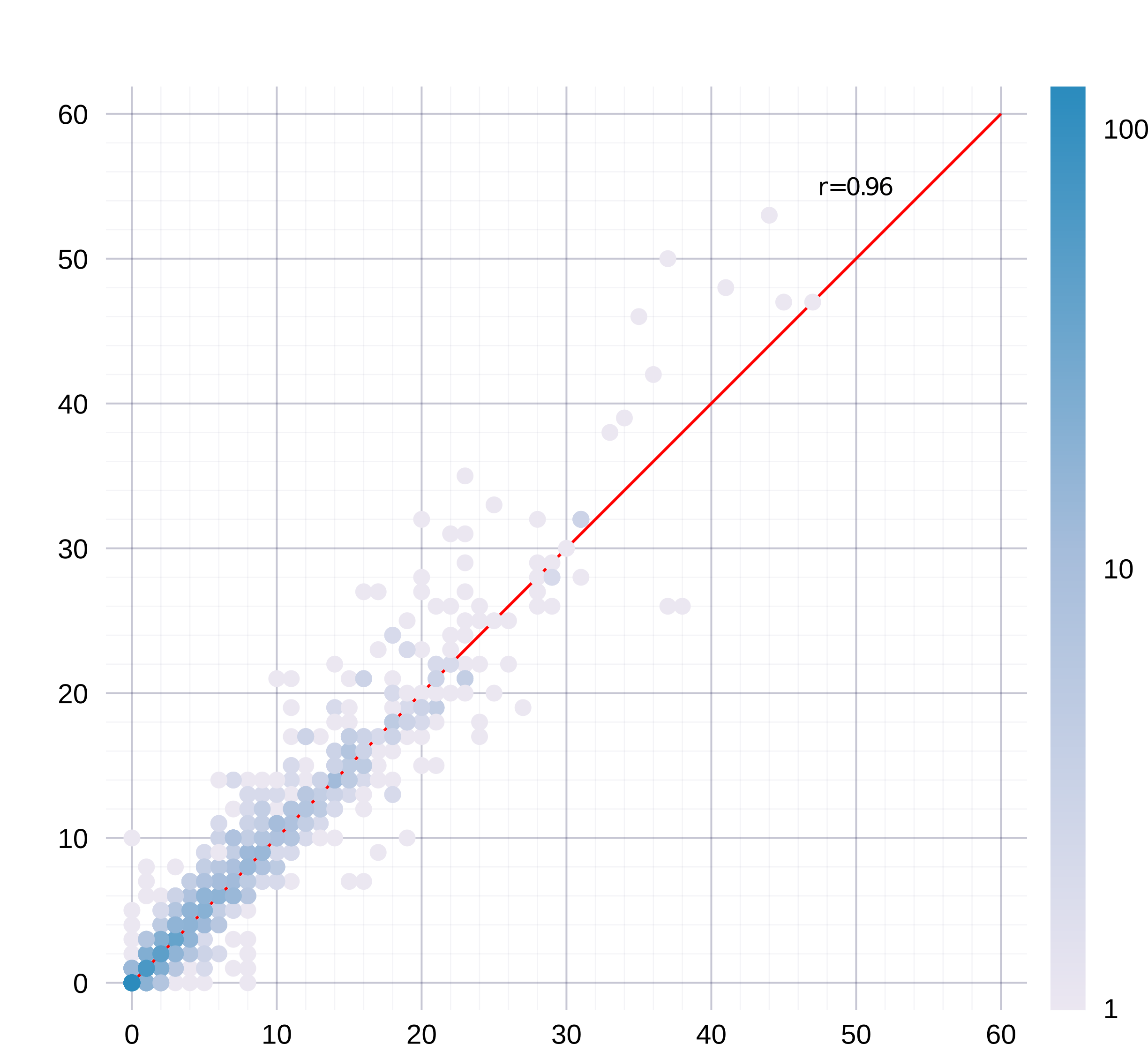 correlation.png