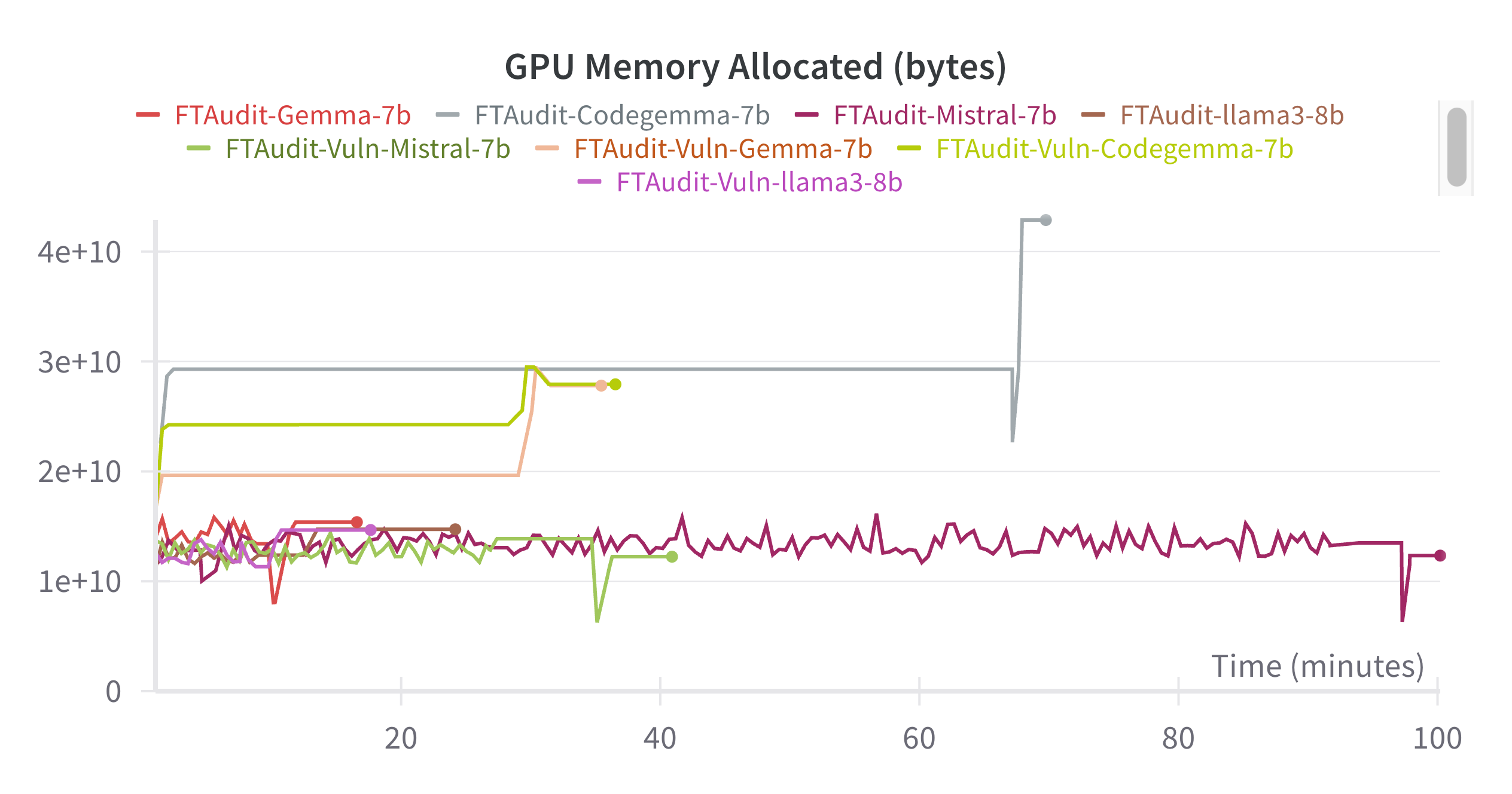 GPU_memory.png