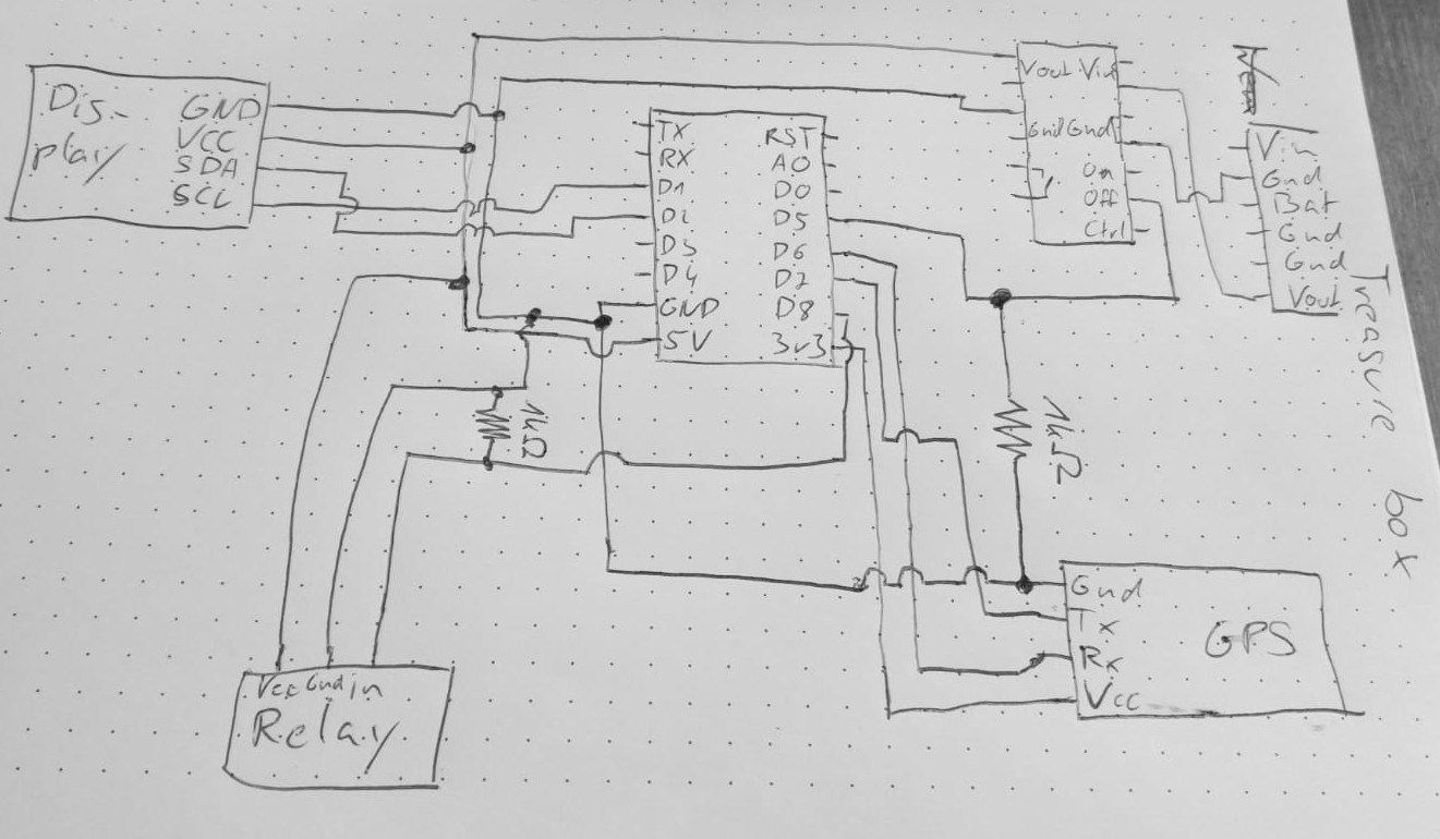 treasureschematic.jpg