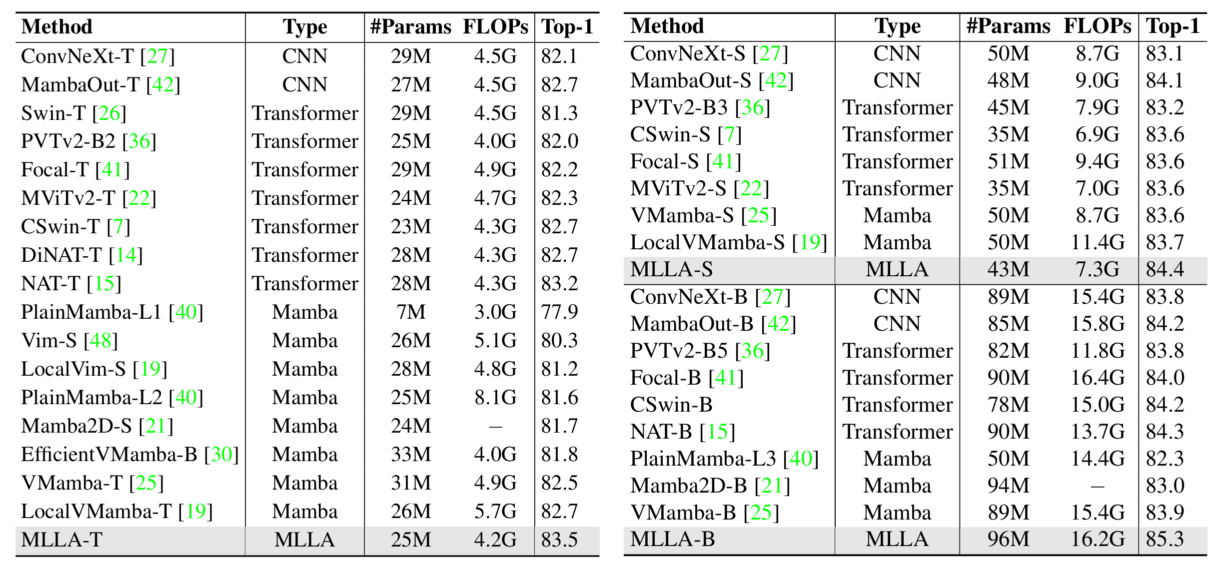 fig4_cls.png