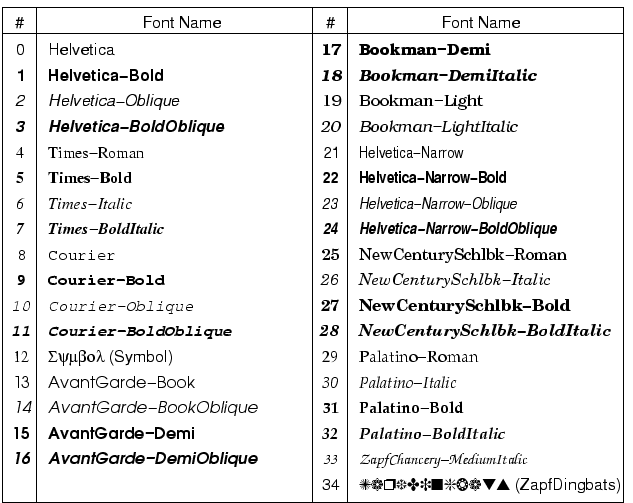 Fonts types.png