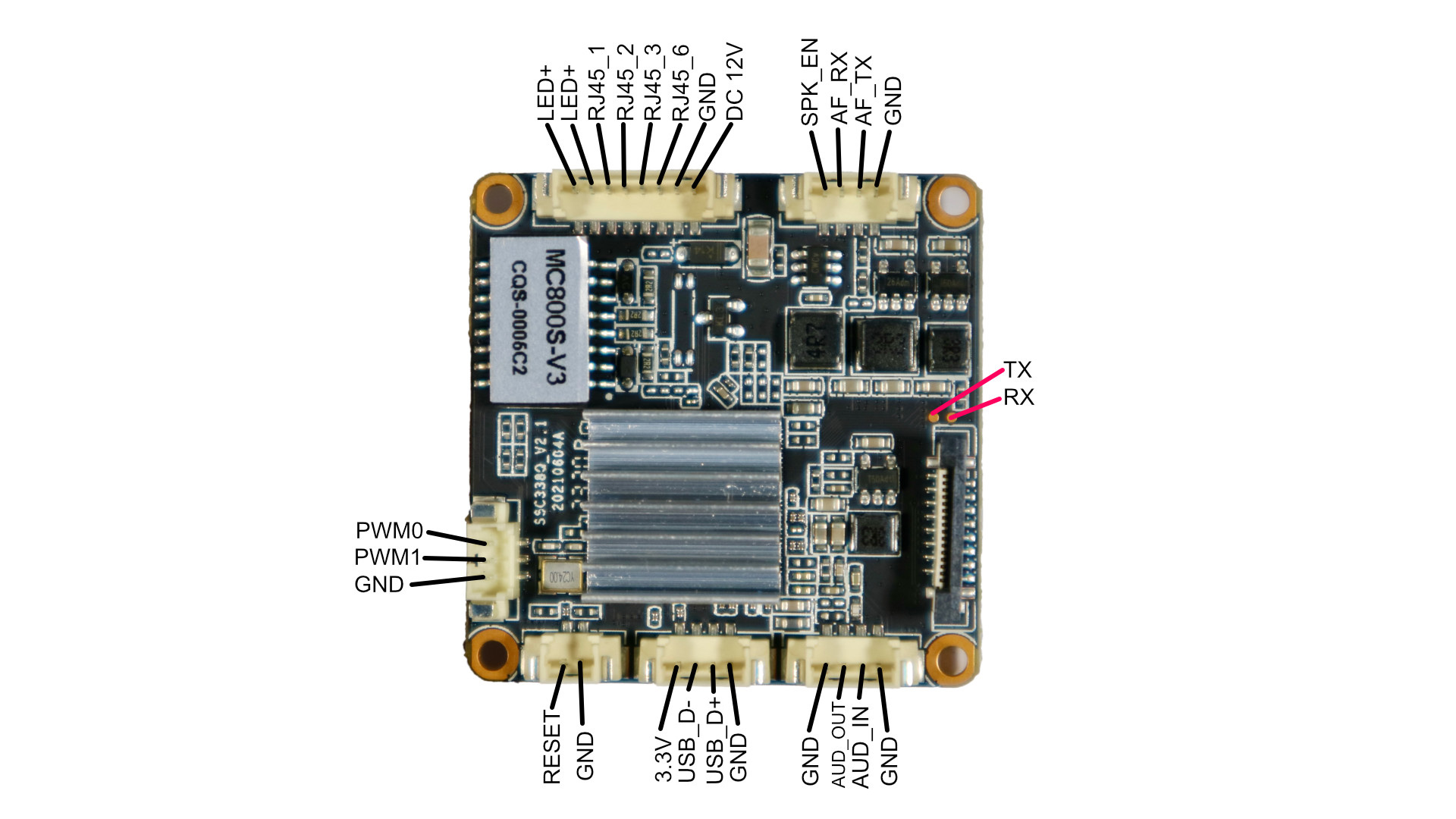 sbs-Camera-Pinout-v2.jpg