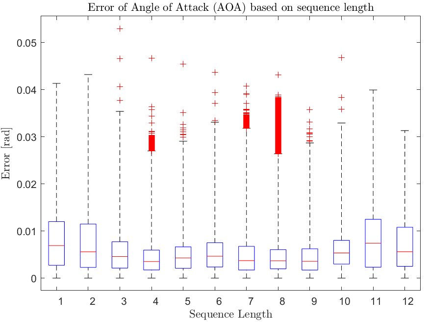 boxplot1.png