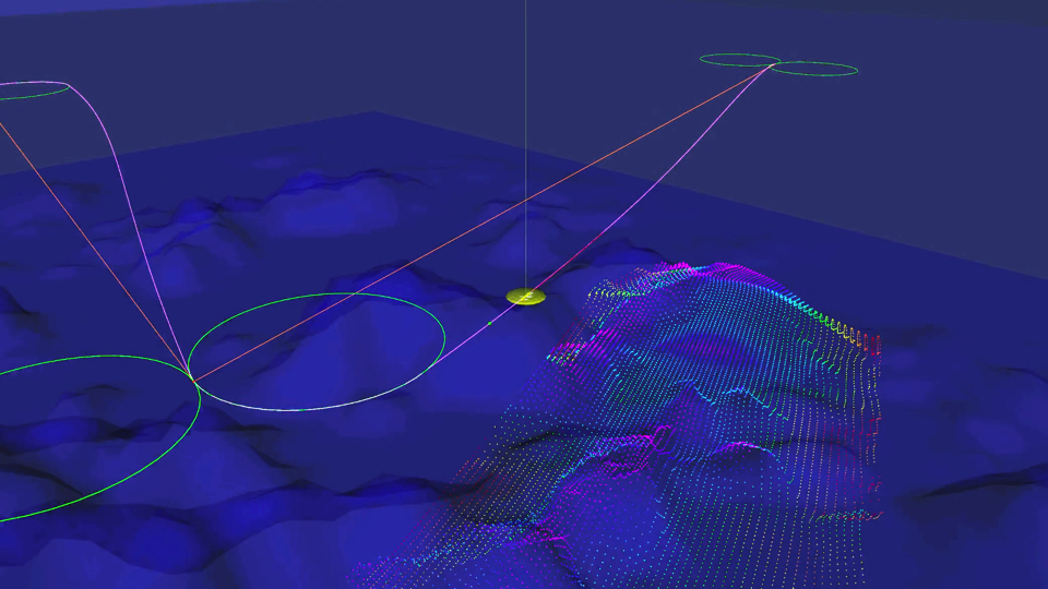 uuv_mapping.png