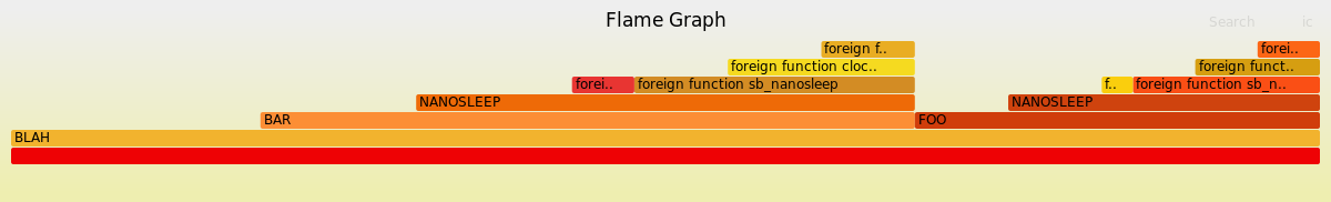 cl-flamegraph.png