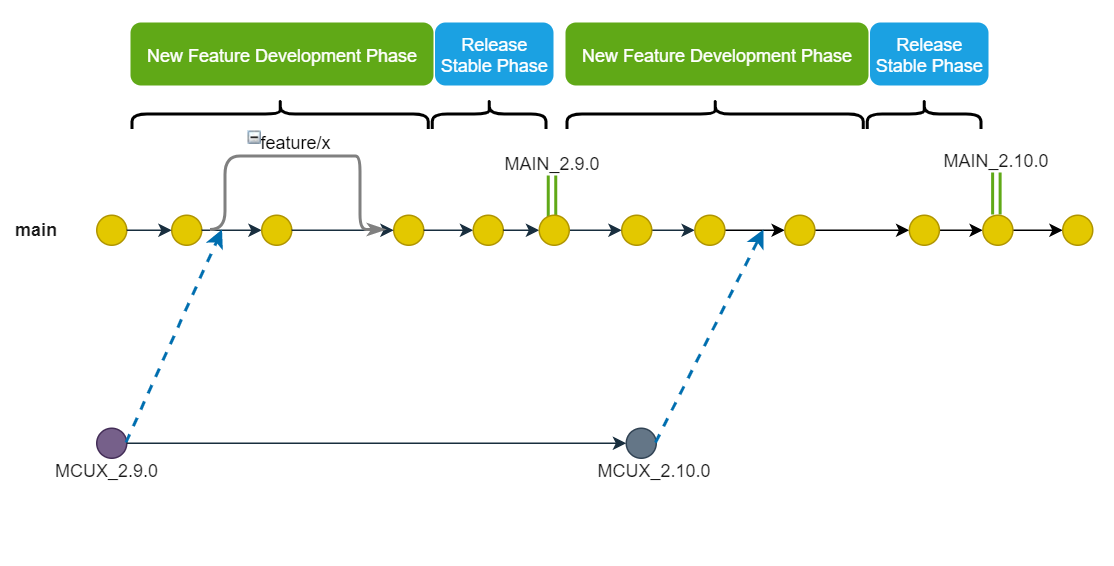 github_release_introduction.png