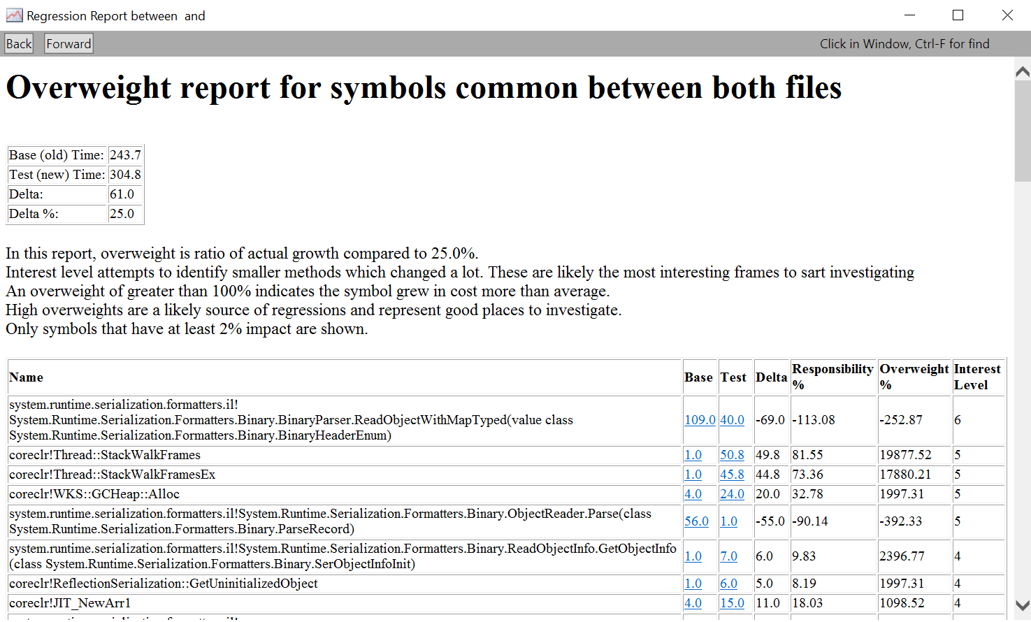 perfview_24_regression_report.png