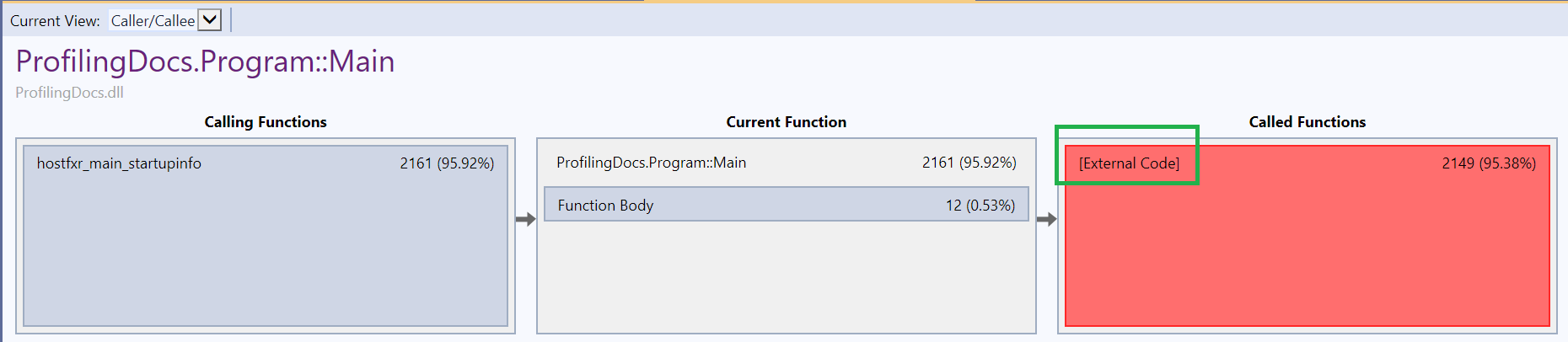 vs_profiler_4_external_code.png