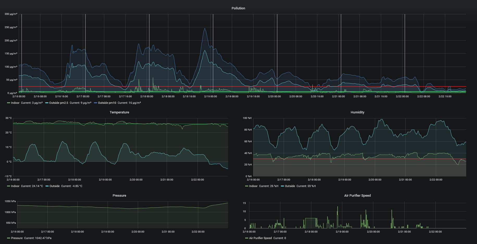 grafana.PNG