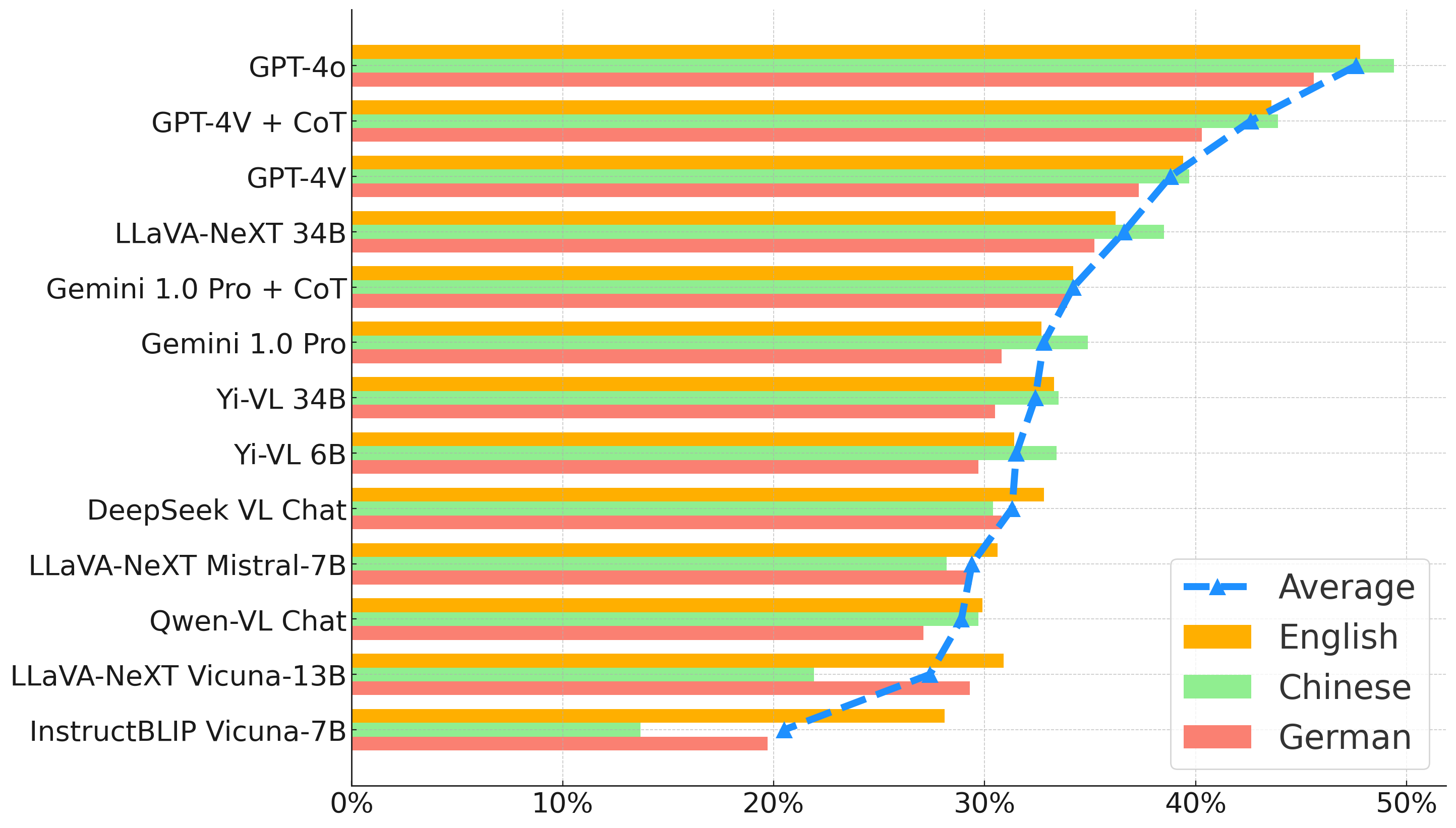 results.png