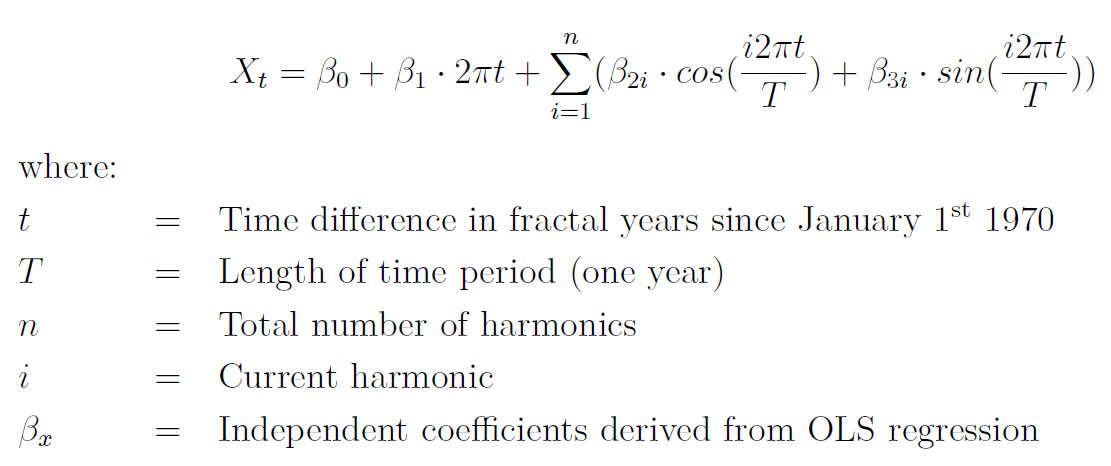 Harmonic_Equation.png