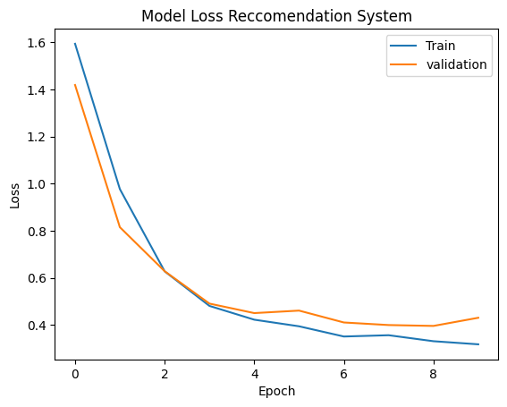 model-loss2.png