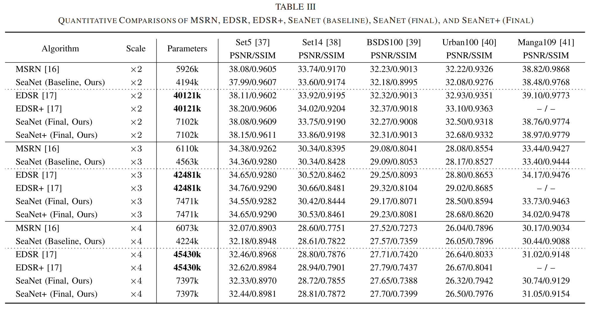 TABLE3.png