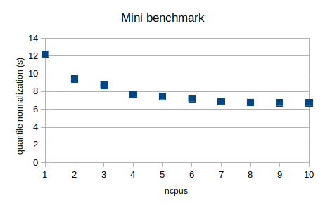 benchmark.png