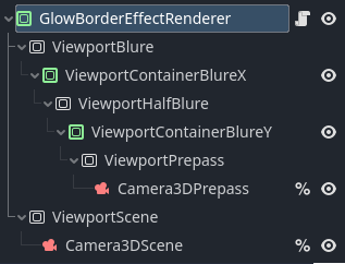 glow_border_effect_internal_scene.PNG