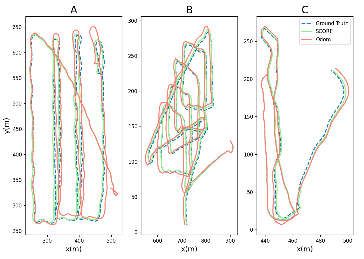 GoatsTrajs_3col_linewidth2.png