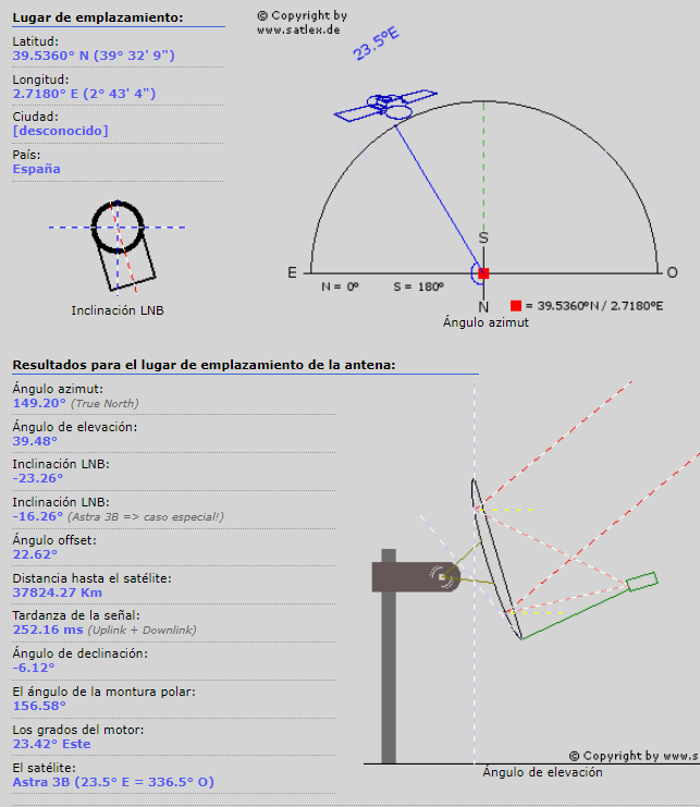 orientacion_antena.png