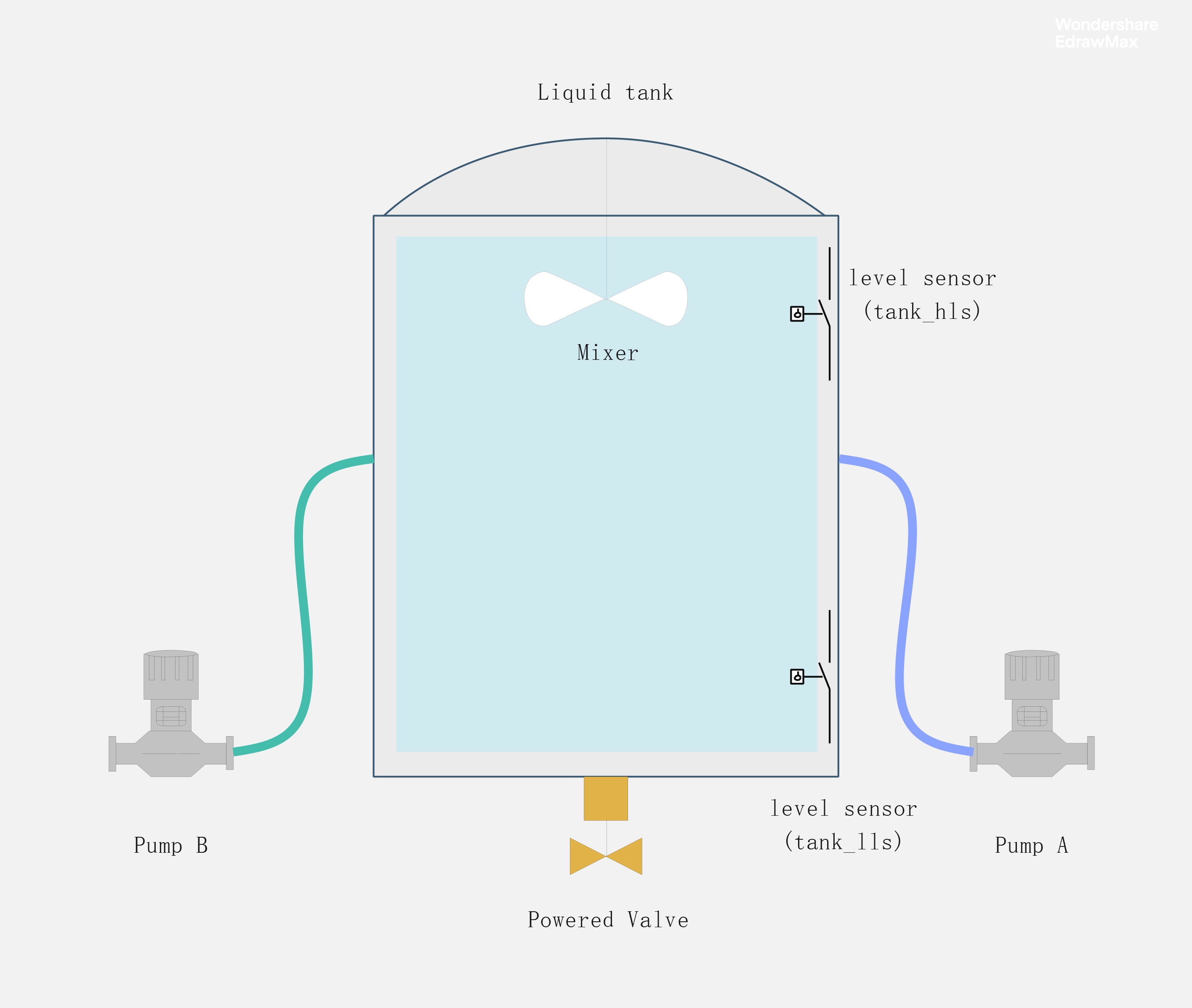 process_visual.jpg