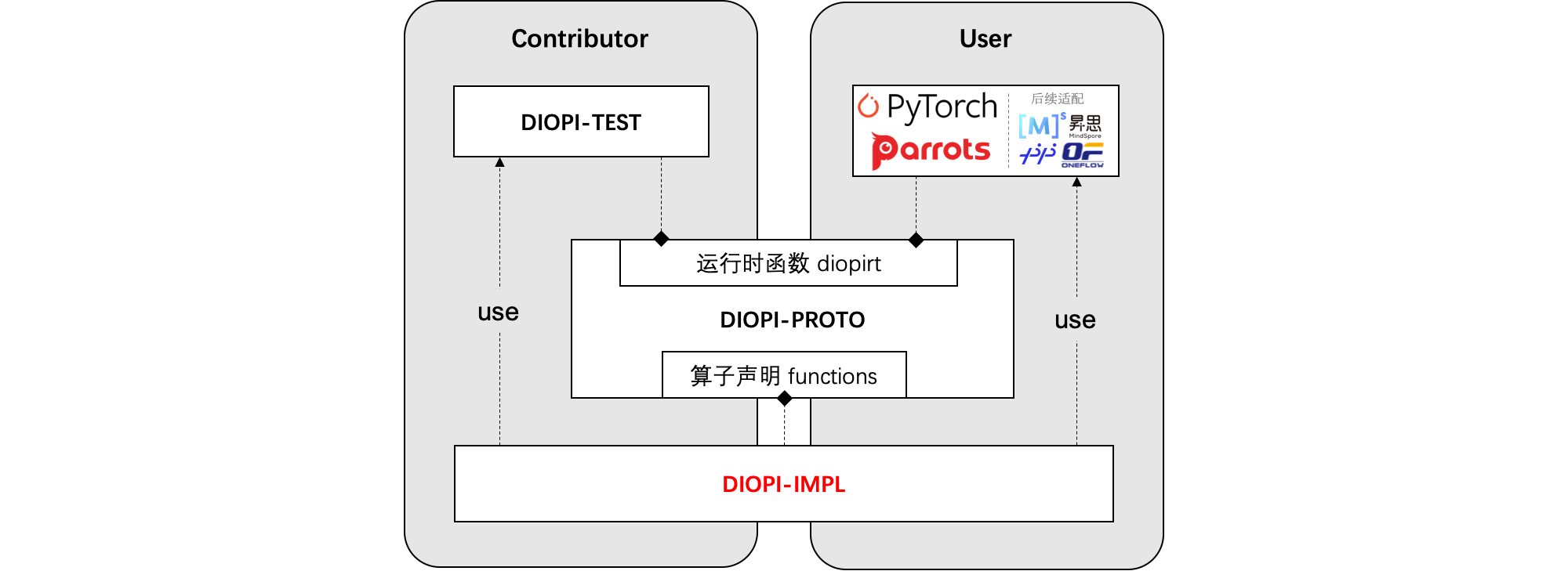 structure3.png