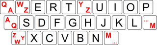 International Keyboard Layout