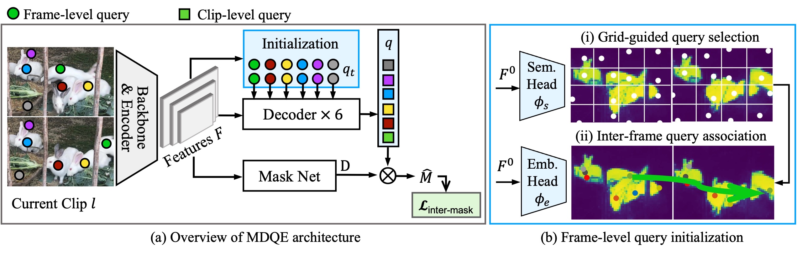 MDQE_overview.jpg