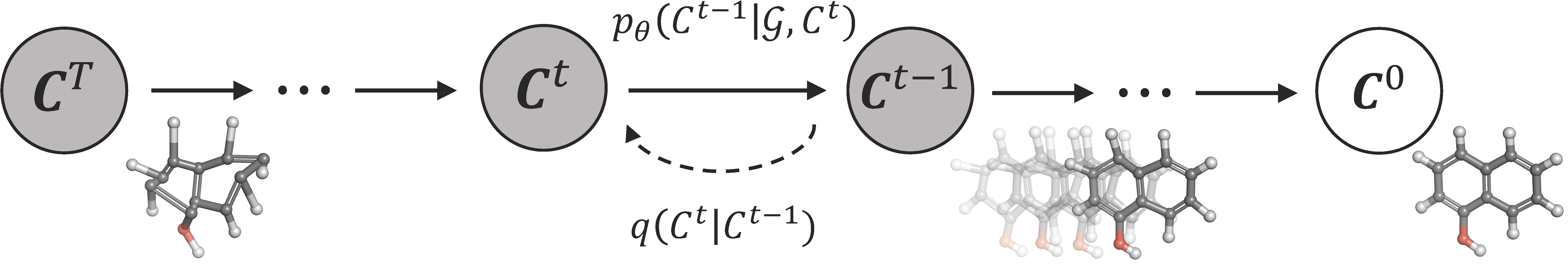 geodiff_framework.png