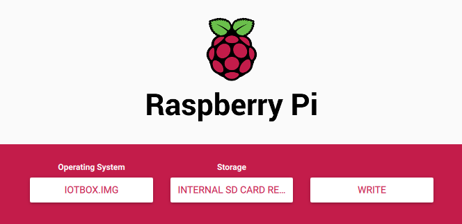 IoT Raspberry Pi Image.png